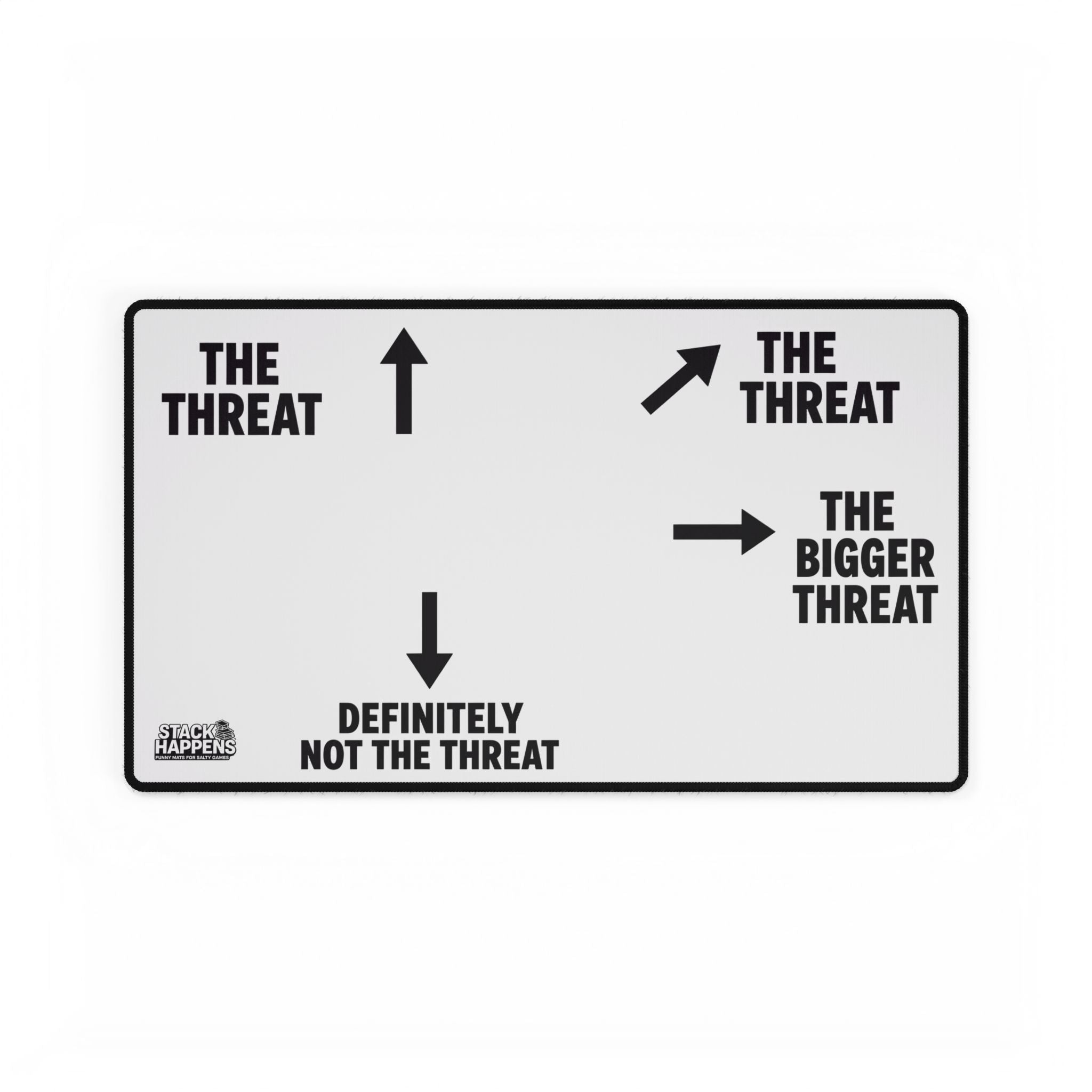 Not the Threat